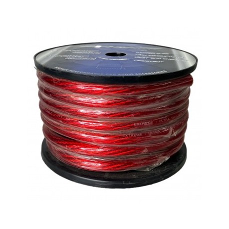 Rollo Cable Para Corriente...