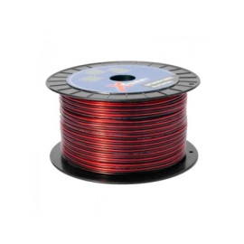 Rollo Cable Polarizado...