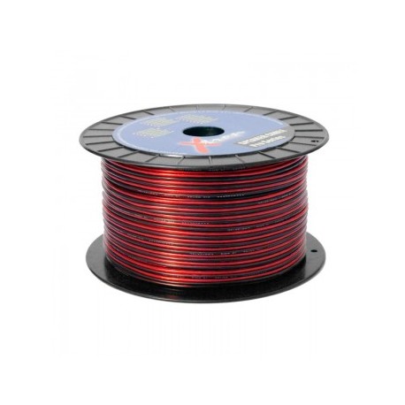 Rollo Cable Polarizado...