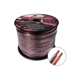 Rollo Cable Polarizado...
